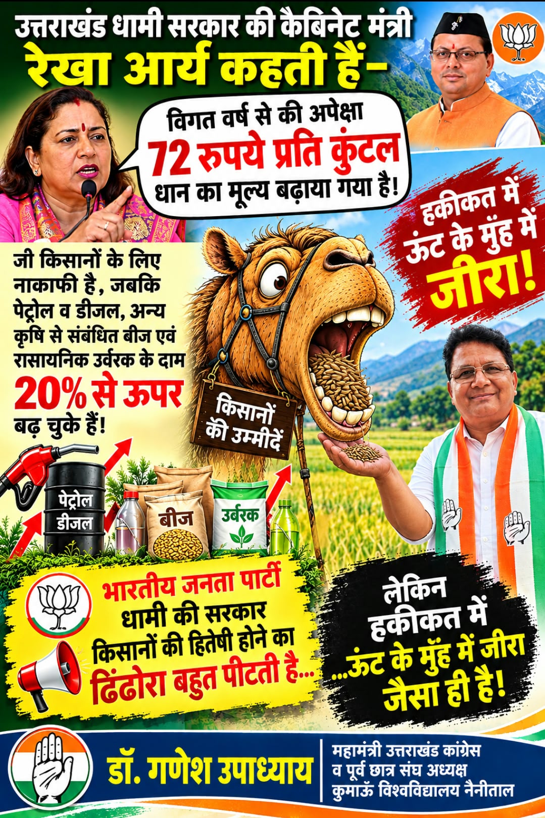 धान के दाम में ₹72 प्रति क्विंटल की बढ़ोतरी किसानों के लिए नाकाफी : डॉ. गणेश उपाध्यायकृषि लागत बढ़ने के बीच सरकार की घोषणा पर उठाए सवाल, बोले—“किसानों के लिए ऊंट के मुंह में जीरा”खरीफ खरीद सत्र 2026-27 के लिए उत्तराखंड सरकार ने सामान्य धान का न्यूनतम समर्थन मूल्य ₹2,441 तथा ग्रेड-ए धान का ₹2,461 प्रति क्विंटल निर्धारित किया है। यह पिछले वर्ष के मुकाबले ₹72 प्रति क्विंटल अधिक है। खाद्य मंत्री रेखा आर्य ने धान खरीद के लिए 7 लाख मीट्रिक टन का लक्ष्य भी घोषित किया है ,इस पर उत्तराखंड कांग्रेस के महामंत्री एवं कुमाऊं विश्वविद्यालय नैनीताल के पूर्व छात्रसंघ अध्यक्ष डॉ. गणेश उपाध्याय ने सरकार पर किसानों की वास्तविक लागत और आय के बीच आधे से कम ,बढ़ते अंतर को नजरअंदाज करने का आरोप लगाया है।डॉ. उपाध्याय ने कहा कि बे मौसम की बारिश ,जंगली व पालतू जानवरों के आतंक से फसलों को बचाने के बाद जब किसान फसल बेचने जाता है उसके बाद सरकार किसानों के प्रति बहुत बड़ा मजाक मजाक के तौर पर फसलों के मूल्य का निर्धारण करती है। “सरकार ₹72 प्रति क्विंटल की बढ़ोतरी को किसानों के लिए बड़ी उपलब्धि के रूप में प्रस्तुत कर रही है, लेकिन किसान के खेत तक पहुंचकर वास्तविकता देखी जाए तो तस्वीर बिल्कुल अलग दिखाई देती है। डीजल-पेट्रोल, बीज, खाद, कीटनाशक, सिंचाई, मजदूरी और खेती से जुड़ी अन्य लागतों का बोझ लगातार बढ़ रहा है। ऐसे में ₹72 की बढ़ोतरी किसानों की बढ़ती लागत की भरपाई के लिए पर्याप्त नहीं है।”उन्होंने कहा कि भाजपा की धामी सरकार लगातार स्वयं को किसान हितैषी सरकार बताती है, लेकिन किसानों की आय और खेती की वास्तविक लागत के बीच के अंतर पर गंभीरता से विचार करने की आवश्यकता है।डॉ. उपाध्याय ने कहा—“किसान को उसकी उपज का उचित मूल्य मिले, यह केवल घोषणा का विषय नहीं बल्कि उसकी मेहनत और आजीविका का सवाल है। जिस तेजी से खेती की लागत बढ़ रही है, उसके मुकाबले ₹72 प्रति क्विंटल की वृद्धि वास्तव में ‘ऊंट के मुंह में जीरा’ जैसी प्रतीत होती है।”उन्होंने सरकार से मांग की कि धान के समर्थन ₹ ₹3000 प्रति कुंतल करना चाहिए,। आज मूल्य के साथ-साथ किसानों की वास्तविक उत्पादन लागत का व्यापक आकलन किया जाए और ऐसी मूल्य नीति बनाई जाए जिससे किसान को उसकी मेहनत, जमीन, पानी, बीज, खाद, डीजल और मजदूरी का उचित प्रतिफल मिल सके।उन्होंने यह भी कहा कि सरकार को केवल धान खरीद का लक्ष्य घोषित करने के बजाय क्रय केंद्रों पर किसानों को समय पर भुगतान, पारदर्शी तौल, पर्याप्त सुविधाएं और बिना परेशानी के खरीद सुनिश्चित करनी चाहिए। राज्य सरकार ने इस खरीफ सत्र में धान की खरीद 1 अक्टूबर से 31 दिसंबर 2026 तक कराने की जानकारी दी है।